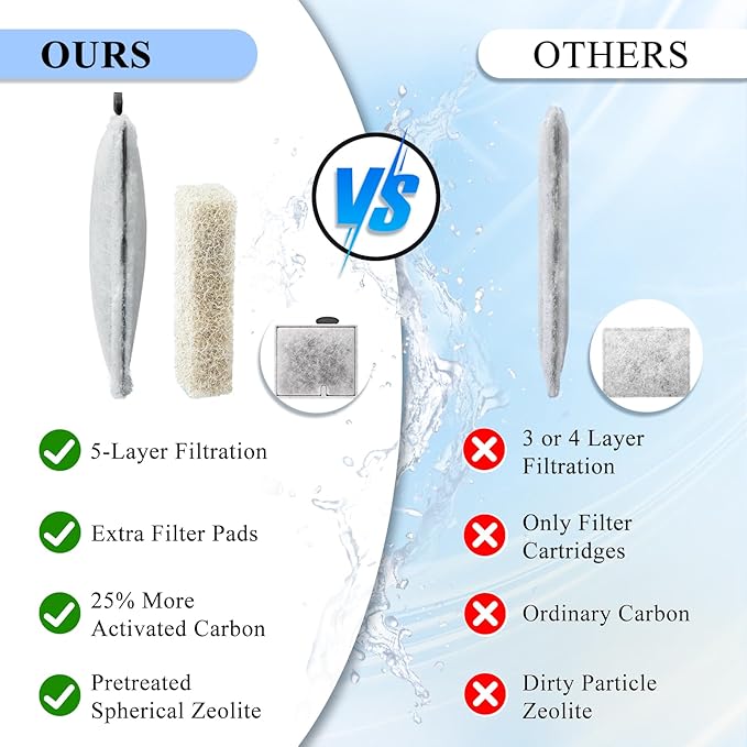 8 Pack Large Aquarium Fish Tank Filter Cartridges with Filter Pad, Compatible with Aqueon QuietFlow Filter LED PRO Size 20,30,50,75/Power Filter Size 20,30,50,55/75, E Internal Size 40 Canister Filter-PawvioPets