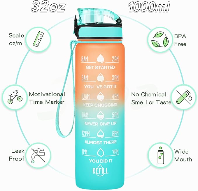 Enerbone Water Bottle, Leakproof BPA & Toxic Free, Motivational Water Bottle with Times to Drink and Straw, Fitness Sports Water Bottle with Strap for Office, Gym, Outdoor Sports-PawvioPets