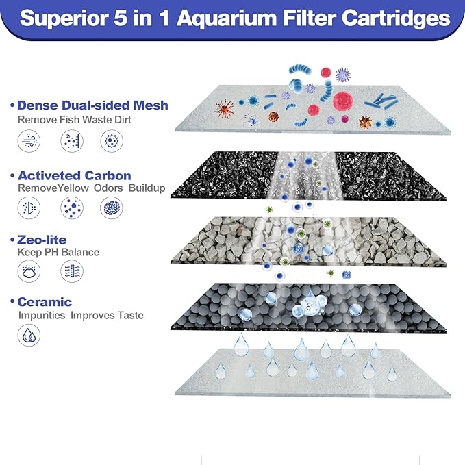 8-Pack Large Replacement Filter Cartridges Compatible with Tetra Whisper Bio-Bag Filters Large Aquarium Filter Cartridges for Whisper 20i/40i IQ20/30/45/60 PF20/30/40/60 Power Filters-PawvioPets