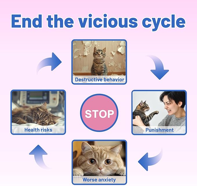 Cat Calming Diffuser, Cat Calming Pheromone Diffuser, Safe Cat Anxiety Relief, Lasts 60 Days, Reduce Stress, Cat Pheromone Diffuser (1Diffusers+2Refills), Calming Cat Pheromone Diffuser-PawvioPets