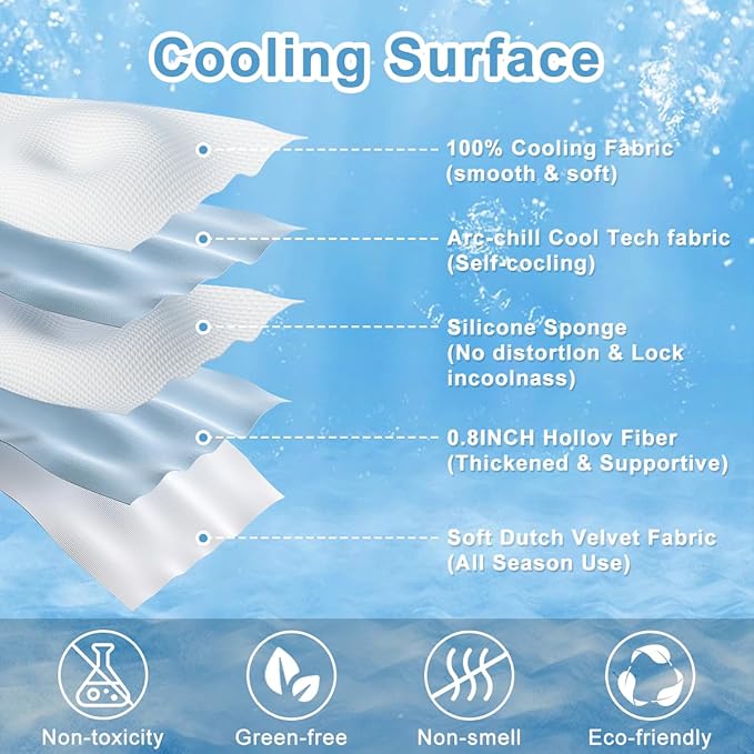 Dog Cooling Mat for Large Dogs 40 x 28''Self Coolings Foldable Cooling Pad,Q-MAX>0.5 Washable Ice Cool Fabric-Cool on Contact，Easy Washable Pet Pad for Kennel Sofa Floor Car Seats in Summer-PawvioPets