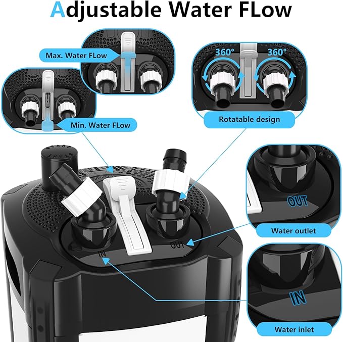 AQQA 581GPH Canister Filter, Ultra-Quiet External Aquarium Canister Filters, 3 Stage Filtration Aquarium Filter with Quartz Balls and Filter Cotton for Fish Tanks and Aquariums Up to 150 Gallon 35W-PawvioPets