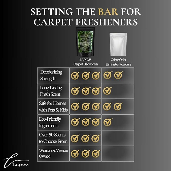 Eucalyptus Mint Harmony Carpet Freshener Powder: Powerful Odor Eliminator for Home, Upholstery Deodorizer, Carpet Deodorizer, Pet Urine, Cat Litter Box - Eucalyptus Spearmint Fragrance-PawvioPets