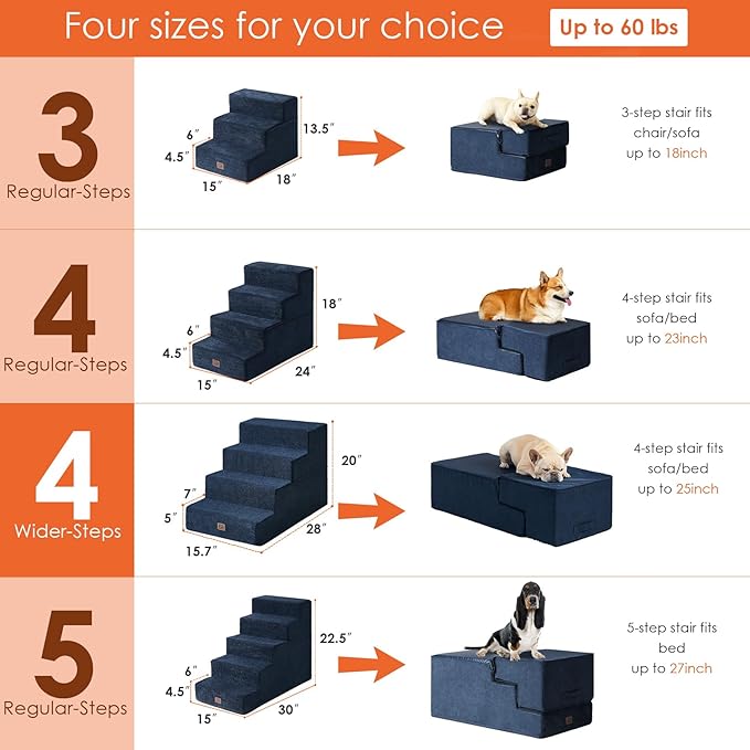 EHEYCIGA Dog Stairs for Bed 20" H, 4-Step Extra Wide Dog Steps for High Bed, Pet Steps for Small Dogs and Cats, Non-Slip Balanced Pet Ramp Indoor, Navy Blue-PawvioPets