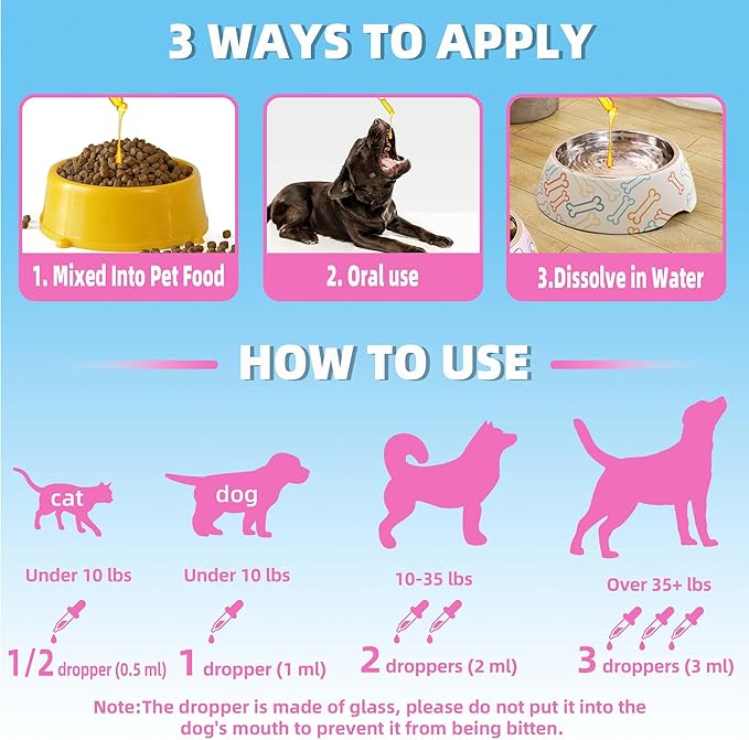 Dog Cough Treatment，Effective Kennel Cough Medicine for Dogs & Cats, Natural Kennel Cough Treatment and Allergy Relief, Herbal Drops for All Breeds & Sizes, Soothing Dog Cough Medicine-PawvioPets