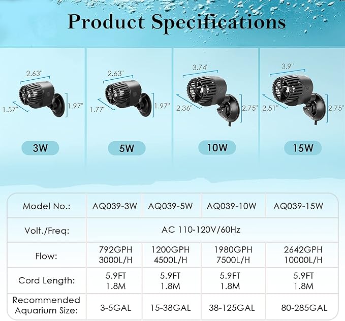 AQQA Aquarium Wave Maker,3W/5W/10W/15W Suction Cup Fish Tank Single Powerhead Pump，110V/60Hz Ultra Quiet Submersible Circulation Pump,360°Adjustable For Freshwater Saltwater Black-PawvioPets