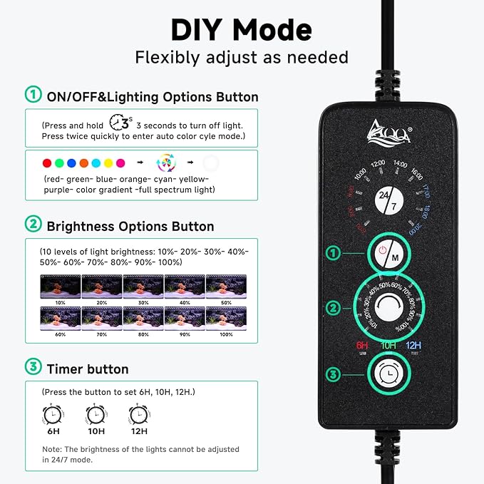 AQQA LED Aquarium Light, 24/7 Mode IP68 Waterproof Extendable Bracket Fish Tank Light, DIY Mode Full Spectrum Aquarium Plant Light, Adjustable Timer/Brightness Memory Function for 18-24 Inch Fish Tank-PawvioPets