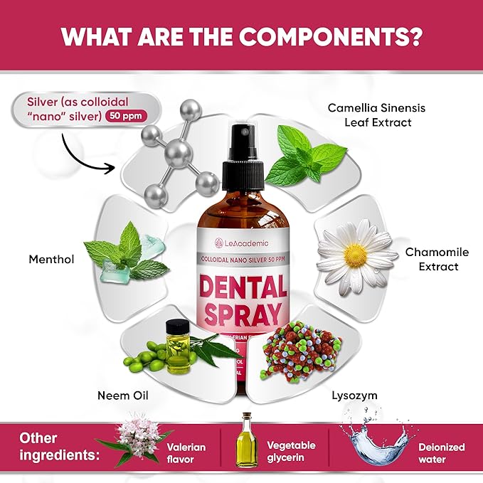 Dental Spray for Pets – Cat & Dog Breath Freshener That Helps with Tartar, Plaque, & Bad Odor – Silver 50 PPM + Valerian Flavour for Dog Teeth Cleaning – 4 Oz-PawvioPets