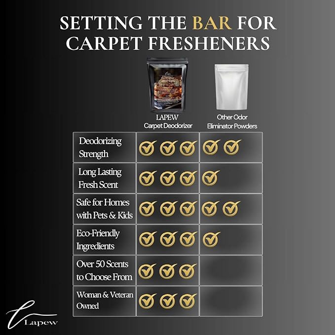 Carpet Freshener Powder Refill 36 oz | Powerful Odor Eliminator for Home | Upholstery Deodorizer | Carpet Deodorizer | Pet Urine | Cat Litter Box | (36 Oz, Pumpkin Waffles)-PawvioPets