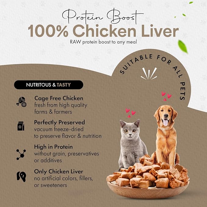 Freeze-Dried Chicken Liver Treats for Cats & Dogs – 100% Human Grade, Single Ingredient, High-Protein, Healthy Snack – No Additives or Preservatives – 3.1oz - Inspected & Tested in USA-PawvioPets