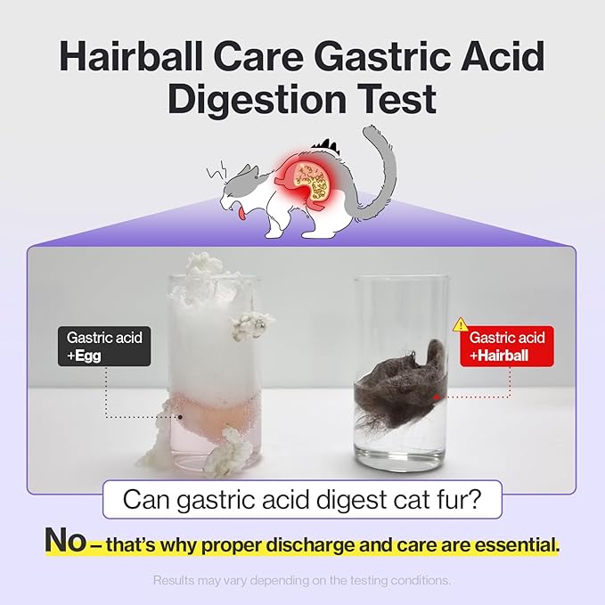 Dr.by HB Care Hairball Supplement for Cats– Hairball Relief Furball Control Remedy & Digestive Support Supplements with Omega-3, Chitosan-30 Individuallly Packaged (1 Pack, 30 Count)-PawvioPets