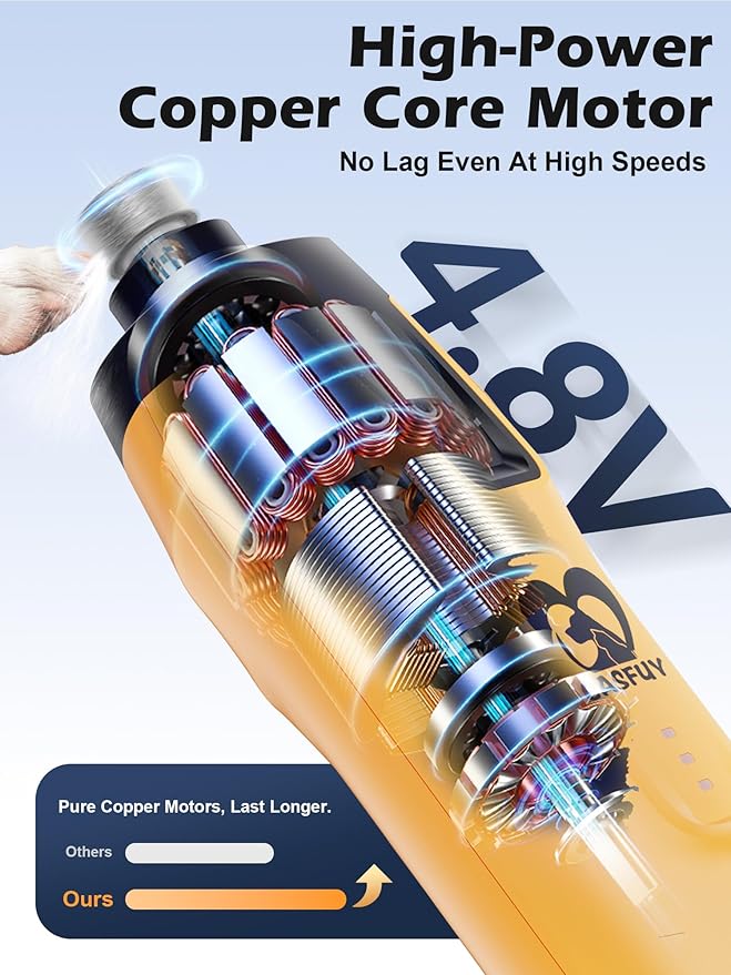 Casfuy 6-Speed Dog Nail Grinder – 50%+ Boost Power Dog Nail Trimmers Quiet with Dust Cap & 2 LED Lights & 2000mAh Battery & 4.8V Motor Electric Pet Toenail File Tool for Large Medium Small Dogs Cats-PawvioPets