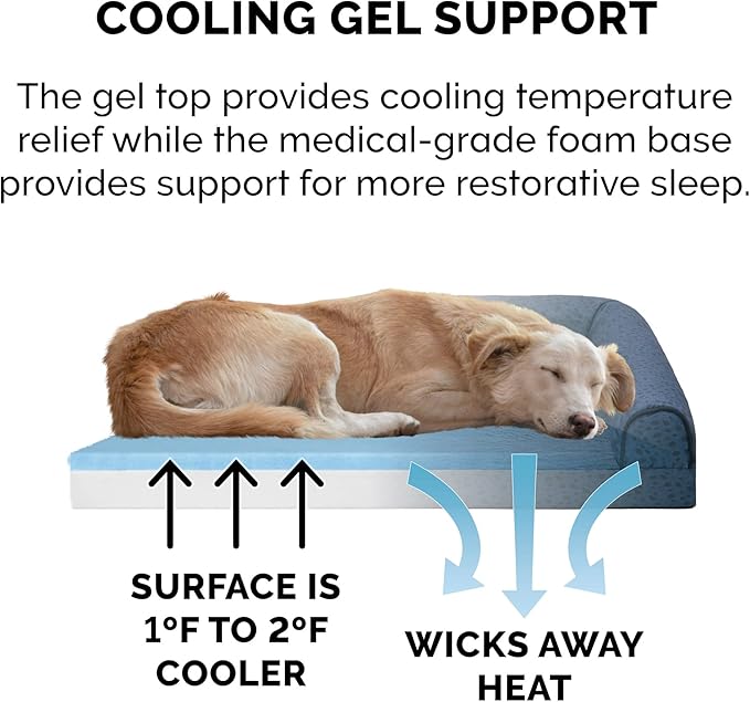 Furhaven Cooling Gel Dog Bed for Large Dogs w/ Removable Bolsters & Washable Cover, For Dogs Up to 125 lbs - Plush & Almond Print L Shaped Chaise - Blue Almonds, Jumbo Plus/XXL-PawvioPets