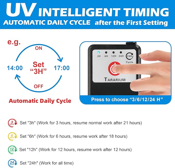 Aquarium Filter U-V w/Scientific 3,6,12,24H Timer 200GPH for 20-75Gal Fish Turtle Tank Bio Sponge Internal Filter Power Pump Deodorization Saltwater Freshwater Killing Green Clean Machine Air Supply-PawvioPets