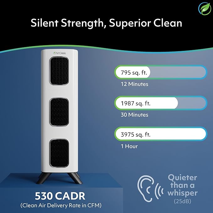 Air Oasis iAdapt 2.0 H13 HEPA Filter Air Purifier | Clean Air Starter Bundle | 3 Air Purifiers, 1x Small, 1x Medium & 1x Large Air Purifier-PawvioPets