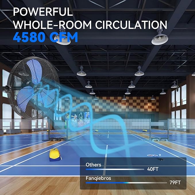 4580 CFM 18 inch High Velocity Wall Mounted Fan, 3-Speed Metal Fan with Sealed Motor, 360 Degree Tliting Heavy Duty Wall Fan for Patio, Barn, Garage, and Gazebo - UL listed-PawvioPets