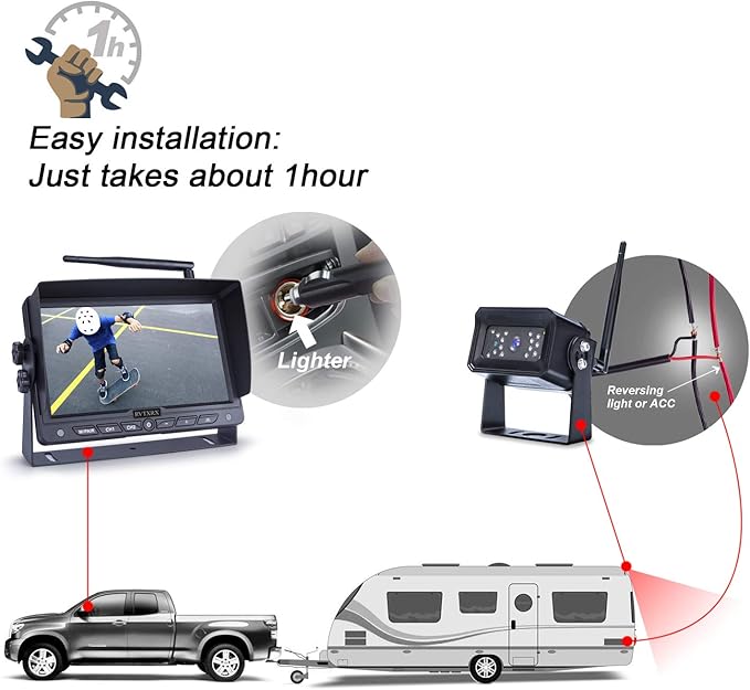 Digital Wireless Backup Camera Kit, 7 Inch Display and 720P HD Resolution, Wide Angle Rear View Camera with Night Vision, 190ft Wireless Reverse Camera System Suitable for Truck, Motorhome, 5th Wheel-PawvioPets