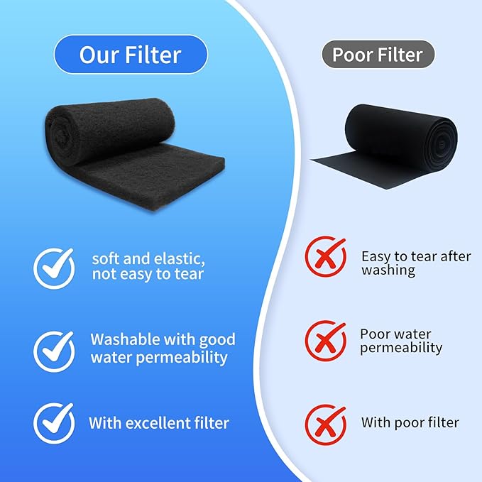 Aquarium Carbon Pad -Premium Cut to Fit Carbon Infused Filter Pad Media for Crystal Clear Water Fish Tank and Ponds (10.5x72in)-PawvioPets