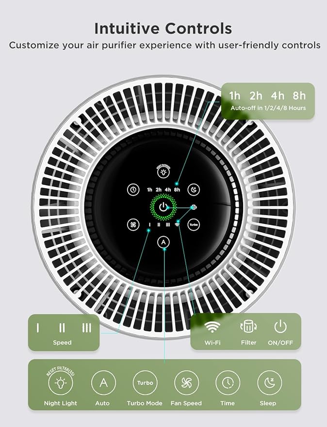GoveeLife Air Purifiers for Home, Smart Air Purifier for Large Rooms with App & Alexa Control, Covers up to 1162ft², Air Quality Monitor, PM2.5 Sensor Air Purifier for Pet Hair, Pollen, Dust, Smoke-PawvioPets