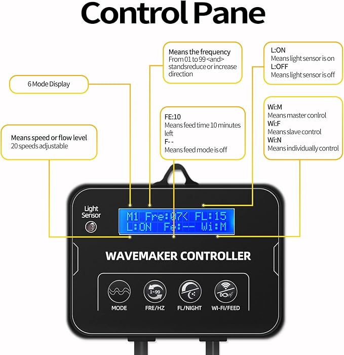 2100 GPH Wave Maker for Aquarium, Ultra Quiet DC 24V Fish Tank Powerhead with Strong Magnet Suction Base, Circulation Water Pump Wavemaker with Controller and LED Display for 30-70 Gallon Tank-PawvioPets