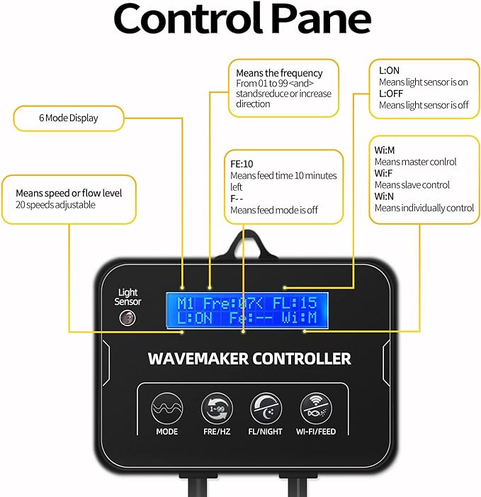 Aquarium Wave Maker With Controller, 3400 GPH DC Circulation Pump, Ultra-Quiet Fish Tank Powerhead with Magnetic Mount Suction for 60-120 Gal Freshwater Saltwater Tank-PawvioPets