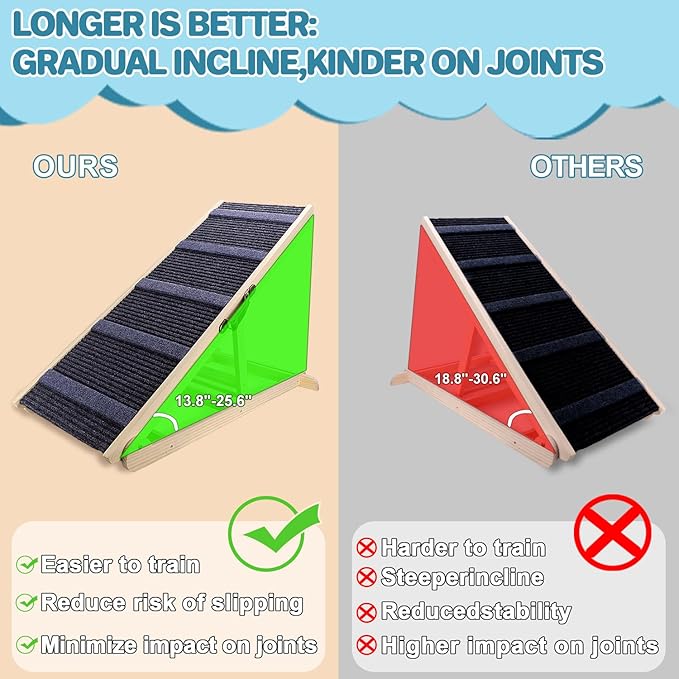 Dog Ramp for Bed, 6 Adjustable Height from 13.8" to 25.6", Folding Portable Wooden Pet Ramp for Small Dogs - Non-Slip High Traction Dog Ramp for High Bed Couch and Car Up to 200lbs-PawvioPets