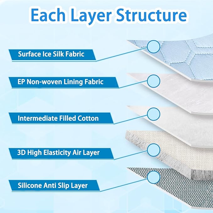 Dog Cooling Mat, 2025 Upgraded Cooling Blanket for Dogs, Washable Cool Mat for Dogs for Summer, Portable Pet Coolings Pad for Dogs & Cats Sleeping (28"x22" L Size)-PawvioPets