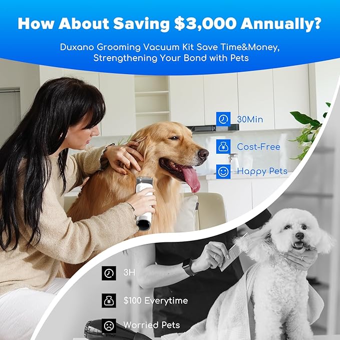 Dog Grooming Kit & Dog Hair Vacuum,15000 Pa Powerful Suction, Pet Grooming Vacuum Removes 99% Pet Hair, Includes Clippers, Brush, Nail Trimmer Grinder, Stainless Steel-PawvioPets