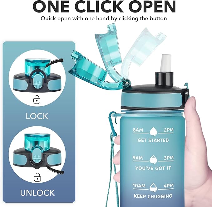 Enerbone Water Bottle, Leakproof BPA & Toxic Free, Motivational Water Bottle with Times to Drink and Straw, Fitness Sports Water Bottle with Strap for Office, Gym, Outdoor Sports-PawvioPets
