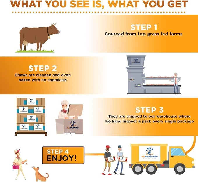 Beef Bone Marrow Dog Treats - Long Lasting Dog Bones for Aggressive Chewers - All-Natural Marrows Treats for Dogs - High-Protein Marrow Bones for Dogs Small, Medium, Large & Extra Large-PawvioPets