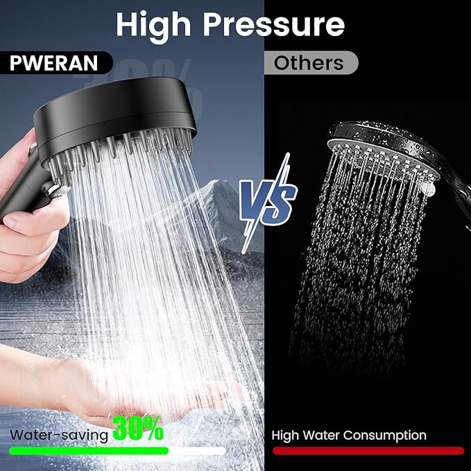 Filtered Shower Head with Handheld, High Pressure 4 Spray Mode Showerhead with Filters, Water Softener Beads for Hard Water with ON/OFF Switch for Pets - Remove Chlorine-PawvioPets