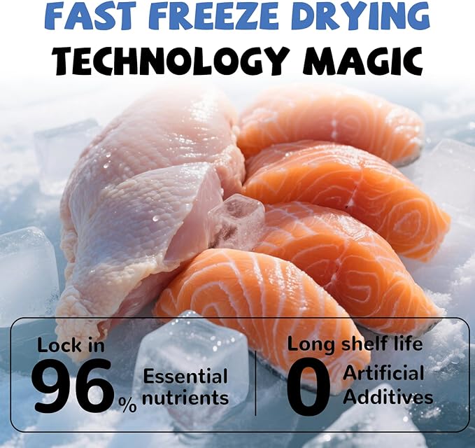 Freeze Dried Raw Dog Food, Chicken & Salmon Recipe Dog Food Topper, High Protein, Rawhide Free, Gluten&Grain Free for Dogs, Cats, 5.3oz-PawvioPets