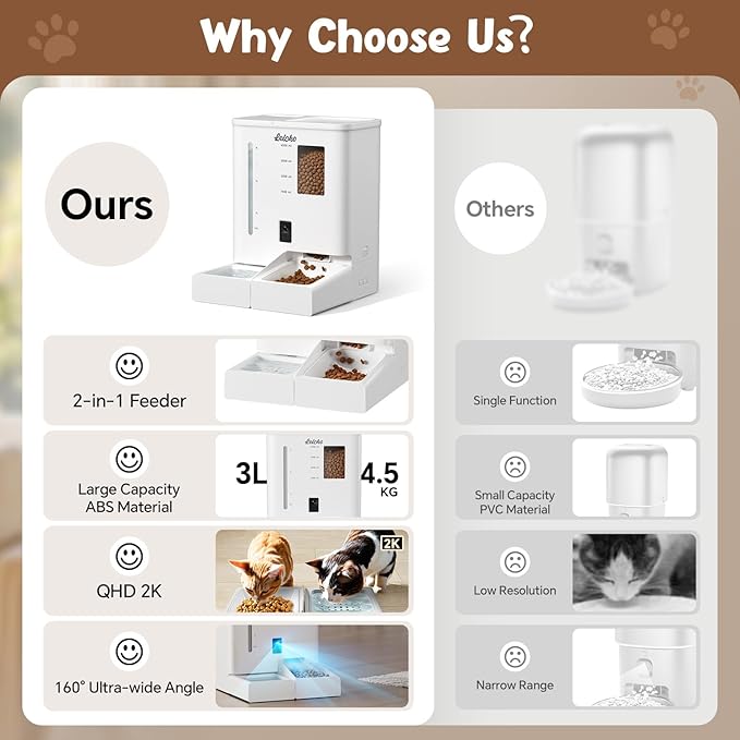 Automatic Cat Feeder with Camera,5G/2.4G WiFi Pet Feeder,2K HD Video and Night Vision,Easy APP Operation,Low Food and Food Clogging APP Tips,Water and Grain Large Capacity Feeder-PawvioPets