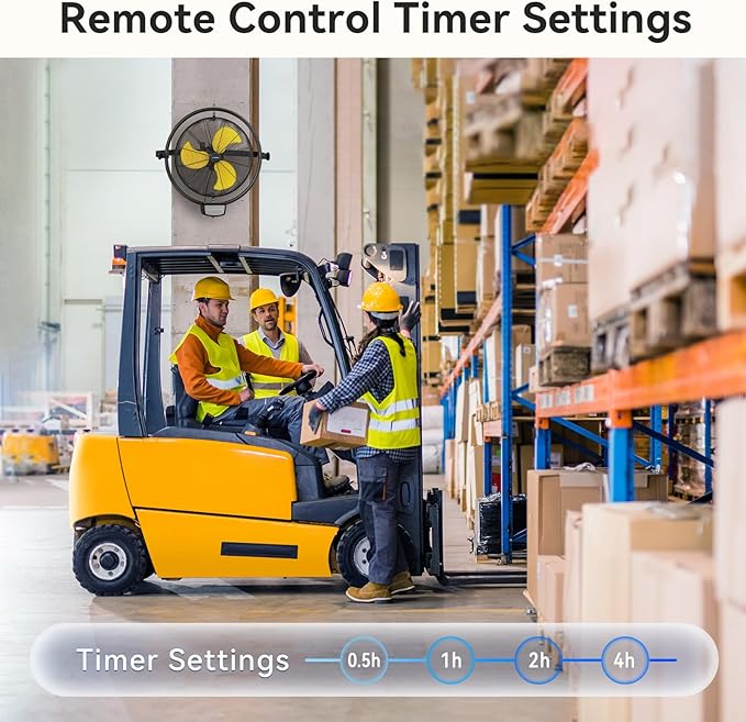 5100 CFM 20" Remote Control Wall Mount Fans, High Velocity 3-Speed Professional Oscillating Wall Fan with Timer, Heavy Duty Industrial Wall Fans for Patio, Commercial, Gazebo, and Garage, UL Listed-PawvioPets