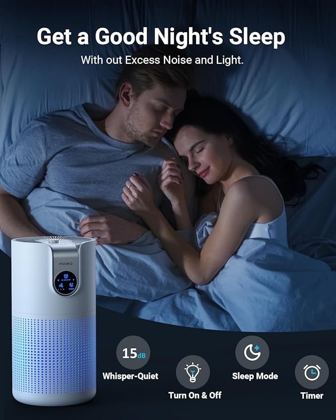 Air Purifiers for Home Large Room Up to 1500ft² with Aromatherapy, MOOKA HEPA Air Purifier for Bedroom Pets Kitchen, Air Filter Cleaner for Wildfire Smoke Pollen Dust Dander Odor, 15dB, M03-PawvioPets