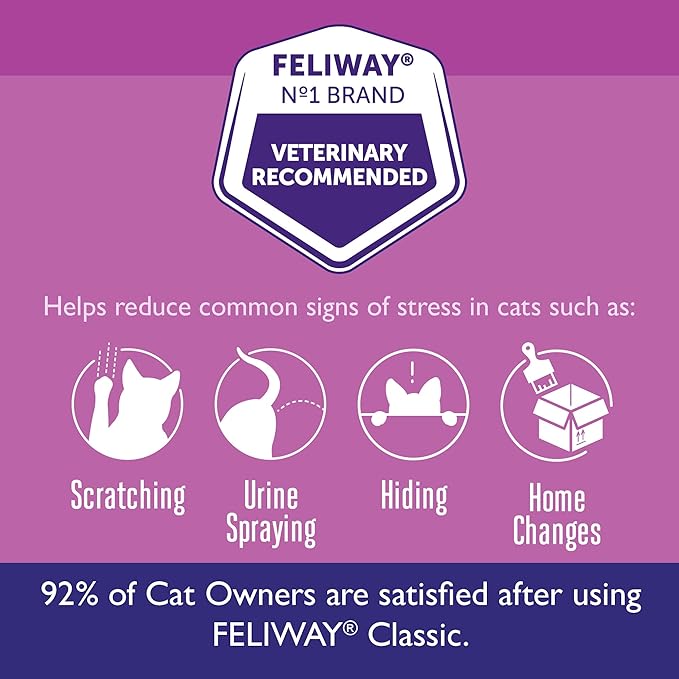 FELIWAY Classic Cat Calming Pheromone Diffuser: 1 Diffuser Kit & 6 Refills-PawvioPets
