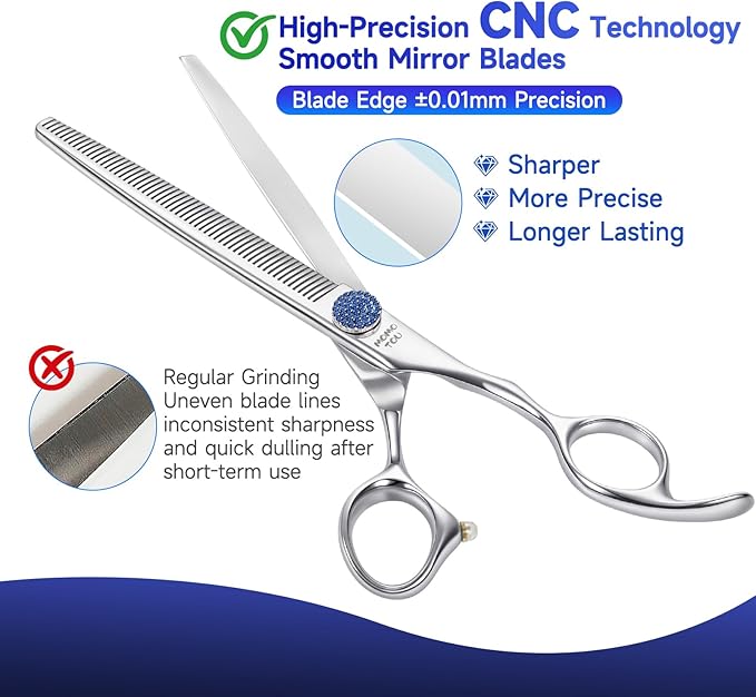 7.5'' Dog Grooming Scissors CNC 440C Blades Sharp and Durable Polished Thinning Dog Shears with Blue Diamond Adustable Screws Easy to Use for Groomer and Home User-PawvioPets