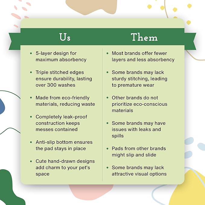 Caldwell's Pet Supply Co. 20x30 Washable Pee Pads for Dogs, Reusable Pee Pad for Dogs, Puppy Potty Mat, Whelping Rug, Reusable Puppy Mat, Waterproof Rug for Dog of All Breeds, Small (Set of 2)-PawvioPets