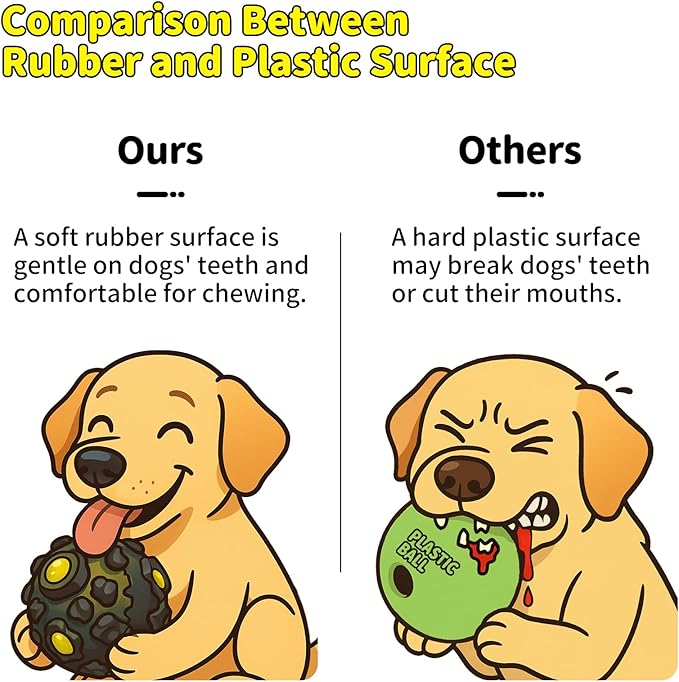 Dog Ball for Aggressive Chewers - Interactive Dog Toy Balls Fun Squeaky Sound to Keep Them Busy, Durable for Small Medium Large Breeds, Rubber Pet Chew Toys, As Seen on TV, Black & Yellow-PawvioPets