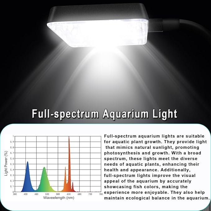 Glass Betta Aquarium Starter Kits 1.5 Gallon Small Fish Tank, Betta Fish Tank with LED Light, Power Filter, Black. 4mm Glass-PawvioPets