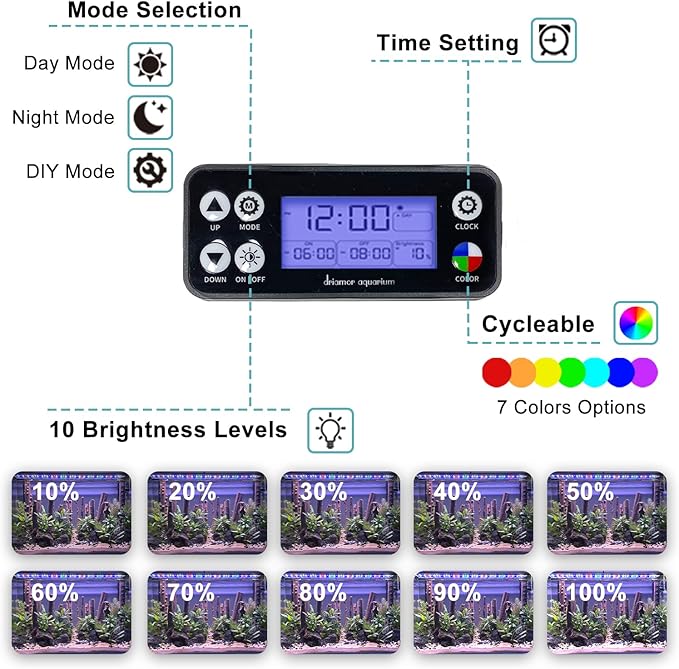 24/7 LED Aquarium Light, IP68 Waterproof Extendable Bracket Fish Tank Light with Timer, 7 Colors, 10 Level Adjustable Brightness, DIY Mode Full Spectrum Aquarium Plant Light for 12-18 Inch Fish Tank-PawvioPets