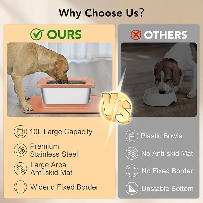 Decflow 10L Stainless Steel Dog Water Bowl, No Spill Anti-Splash Dog Bowls with XXL Silicone Mat, Spill-Proof Slow Feeder for Messy Drinkers, Heavy Duty Pet Bowls for Indoor/Outdoor Use Pink-PawvioPets