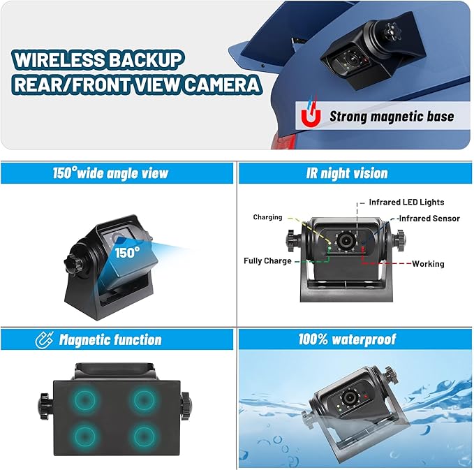 EWAY 2 Magnetic Wireless Backup Cameras HD1080P w/ 5" Split Screen Monitor Portable No Wiring Trailer Hitch IR Night Vision Rear View Camera for Truck Pickup RV Camper 5th Wheel Boat Horse Trailer-PawvioPets