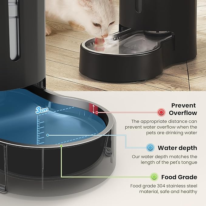 CZPET Elevated Dog Water Bowl Dispenser with Mat for Large Dogs,Tall Raised Pet Waterer Stand,Relieve Neck Pressure,Large Capacity and Drinking Area Noise-Free for Pets (7L+Stand+Mat)-PawvioPets