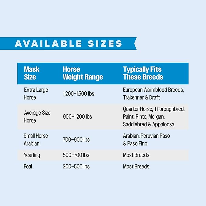 Farnam SuperMask II Fly Mask Without Ears for Smaller Horses or Arabian Horses,Full Face Coverage & Eye Protection from Insect Pests, Structured Classic Mesh with Plush Trim,Small Horse/Arabian Size-PawvioPets