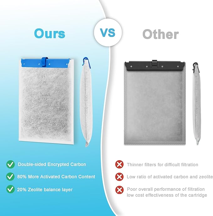 16 Pack Large Replacement Filter Cartridges Compatible with Tetra Whisper Bio-Bag Filters Large Aquarium Filter Cartridges for Whisper 20i/40i IQ20/30/45/60-PawvioPets