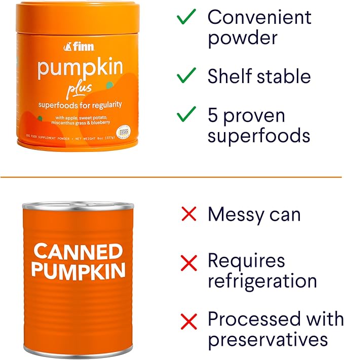 Finn Pumpkin Plus: Daily Digestive Support & Fiber-Rich Topper for Dogs | Promotes Regularity & Gut Health with Superfoods-PawvioPets