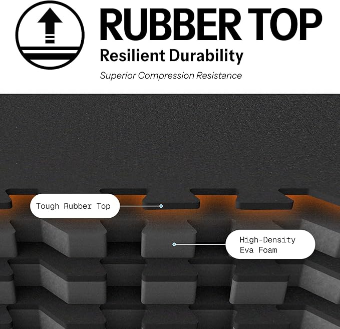 AIRHOP 0.79in Thick 24 Sq Ft Exercise Equipment Mats, 6 Tiles Upgraded Rubber Top with High Density EVA Foam, Large Interlocking Puzzle Gym Flooring for Home Gym, Heavy Weight Workout,Black-PawvioPets