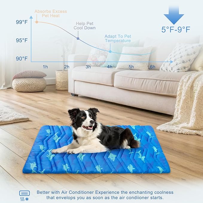 BEAUTYZOO Dog Cooling Mat- Upgraded Thicken Cooling Mat for Large Dogs Reversible(Cool & Warm) Pet Ice Cool Bed Washable & Portable, Summer Crate Pad for Big Dog Puppy Up to 44 lbs, Shark Blue 36X23IN-PawvioPets