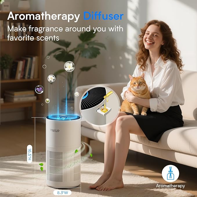 Air Purifiers for Home Large Room up to1600 ft², VNIUP H14 True HEPA Air Purifier for Bedroom, PM 2.5 Display Air Quality Sensor Air Cleaner for for Home Pets Dorm Room Bedroom Office, ZQA-6000A-PawvioPets